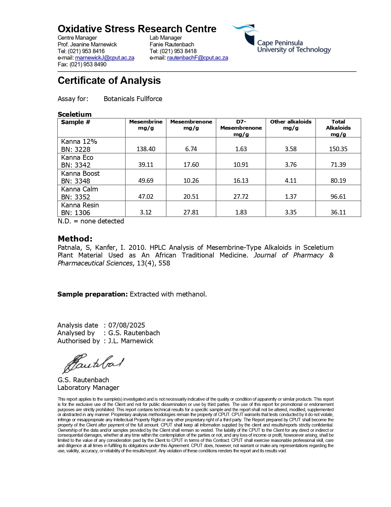 Botanicals FullForce KannaStrong™ - BULK