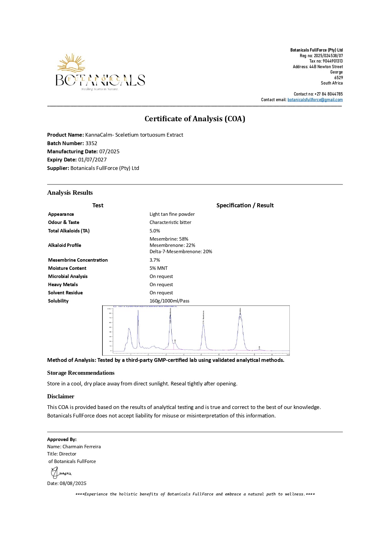 Botanicals FullForce KannaCalm™ - BULK